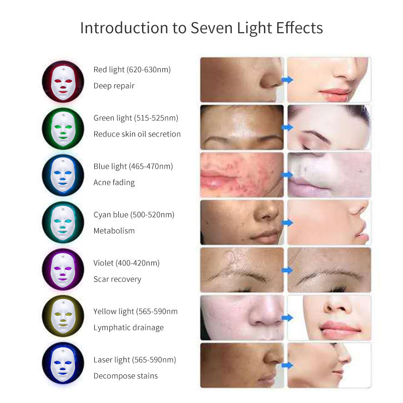 Miluni Led Skin Therapy Mask